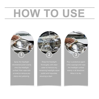 Car Headlight Restoration Liquid Polish UV Protection Lens Repair
