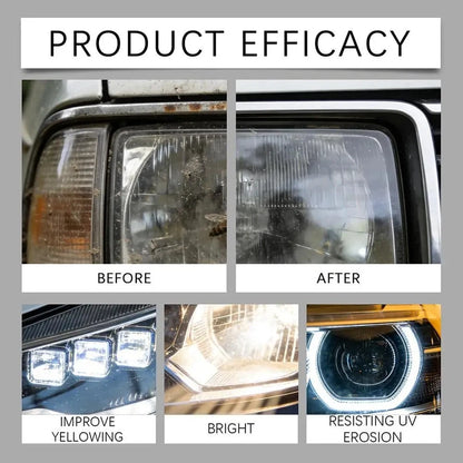 Car Headlight Restoration Liquid Polish UV Protection Lens Repair